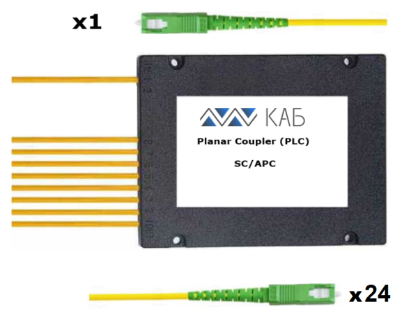 Делитель оптический корпусный PLC 1x24 BOX 3mm 1м G657 SC/APC