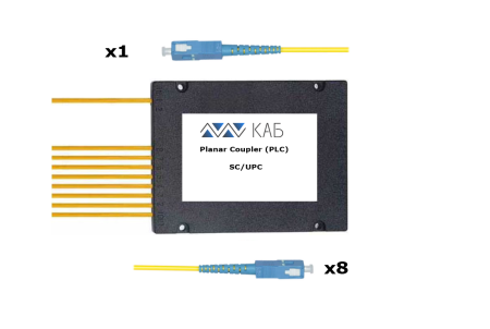 Делитель оптический корпусный PLC 1x8 BOX 3mm 1м G657 SC/UPC