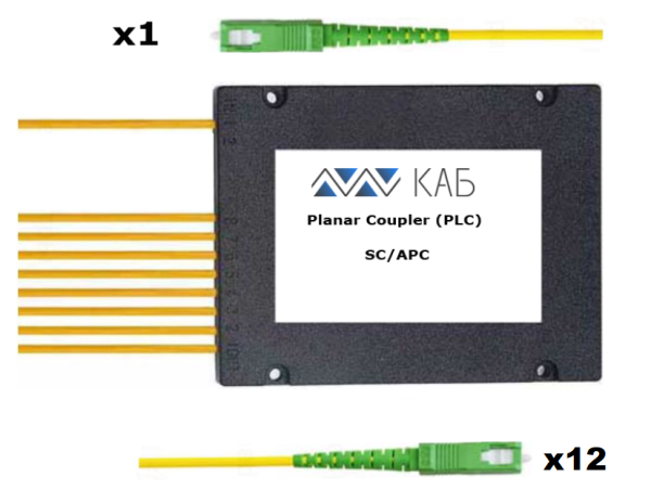 Делитель оптический корпусный PLC 1x12 BOX 3mm 1м G657 SC/APC
