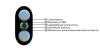 Оптический дроп кабель 4 волокна G.652, допустимое усилие на растяжение 1.5кН, диэлектрический.