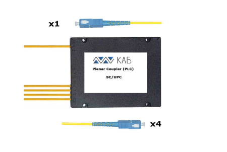 Делитель оптический корпусный PLC 1x4 BOX 3mm 1м G657 SC/UPC