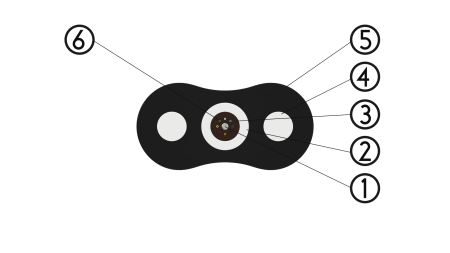 Самонесущий плоский ("бабочка") оптический кабель, 1-волоконный, 1кН, пролеты до 50м.