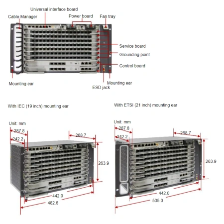 6RU шасси Huawei OLT GPON, 7 слотов для установки интерфейсных модулей, 4x10G порта